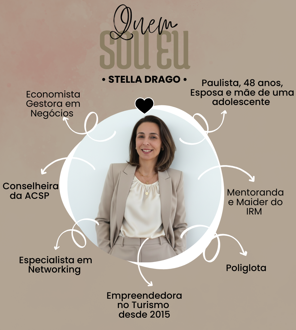 Quem Sou Eu Rosa Floral Post Para Instagram.png